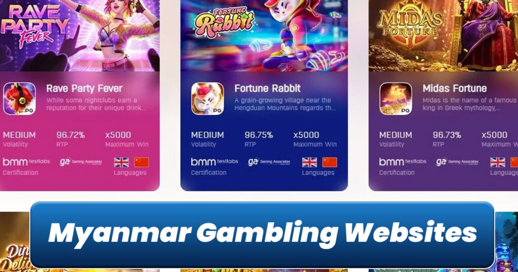 Myanmar Gambling Websites